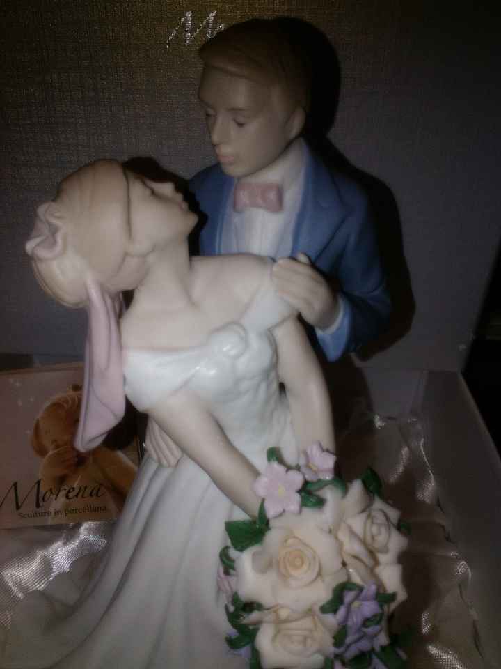 Cake topper....quale avete scelto? - 2