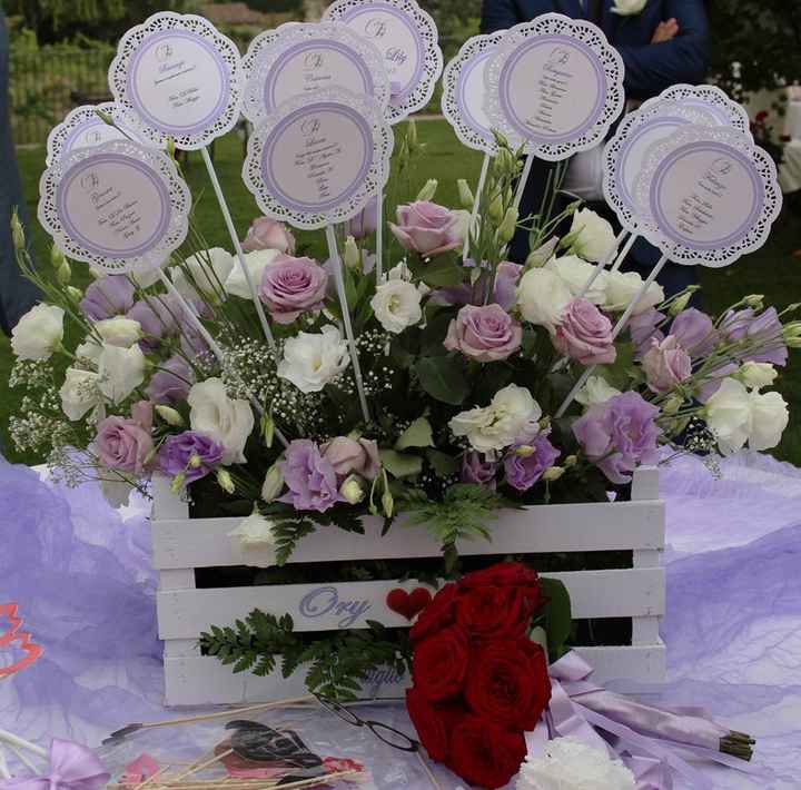 Dettagli fai da te al matrimonio! - 3