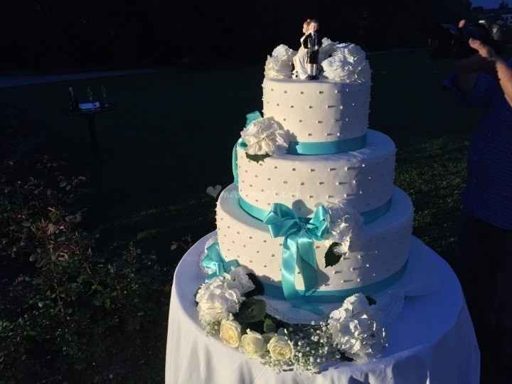 Torta simile