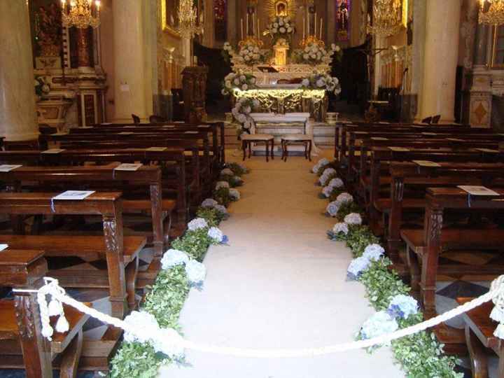 Ipotesi chiesa