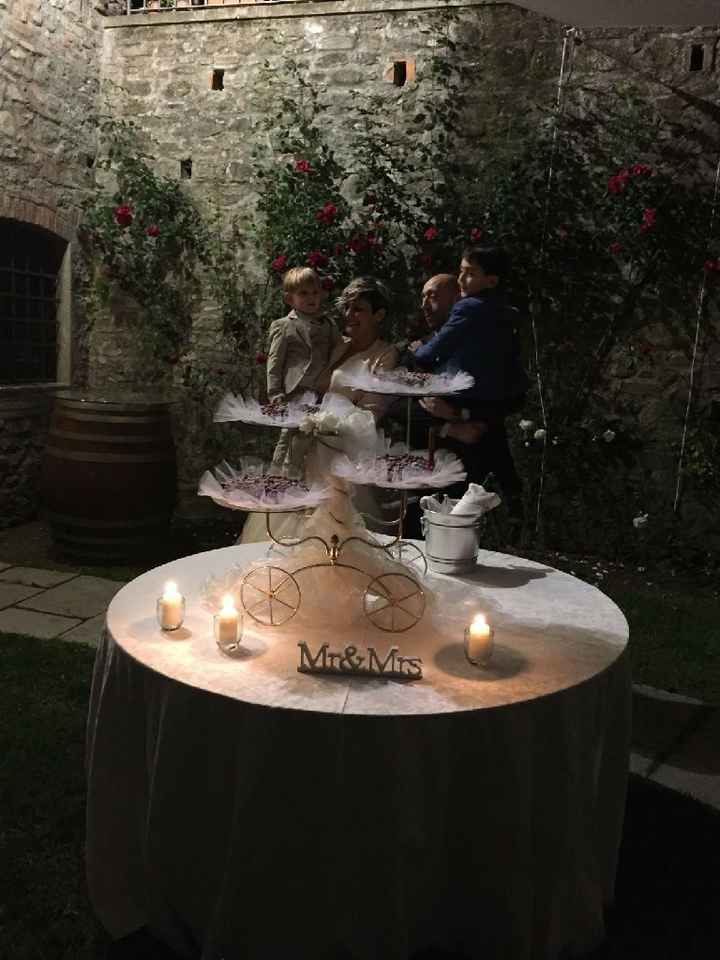 Il mio giorno speciale...4 giugni 2016 fotoooooo!!!!! - 2