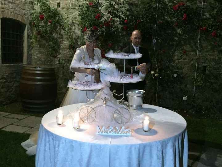 Il mio giorno speciale...4 giugni 2016 fotoooooo!!!!! - 5