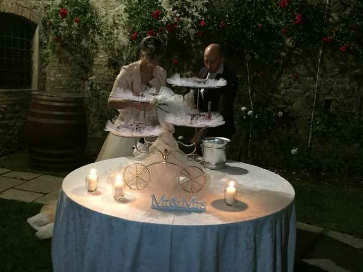 Il mio giorno speciale...4 giugni 2016 fotoooooo!!!!! - 8