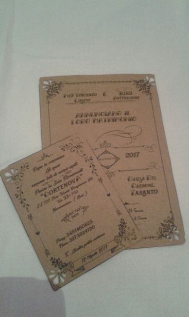 File partecipazioni - 1