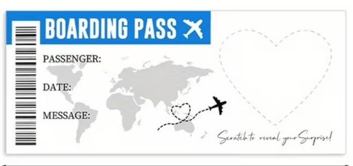 Segnaposto tema viaggi 1