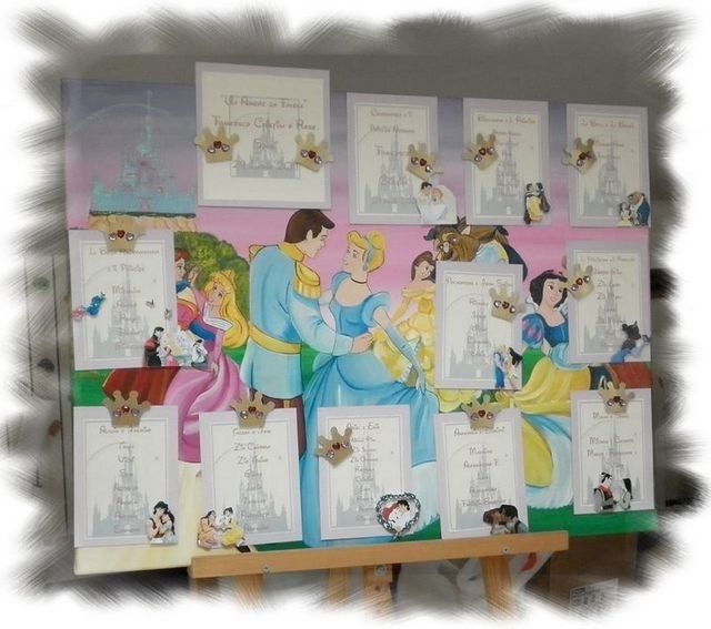 tableau disney