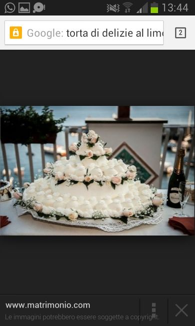 E tu che torta sei??? - 1