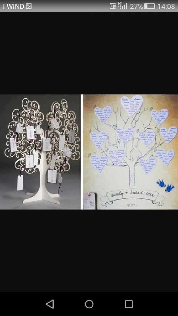 Aiutino tableau... - 2