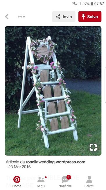 Aiuto scelta tableau!sono indecisa - 2