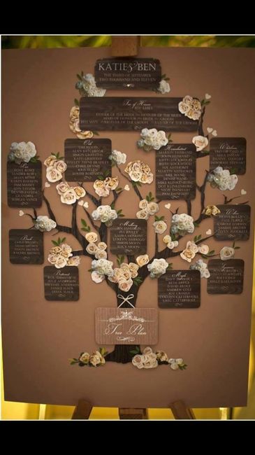 Spose in rosa 2015 qnt siamo - 2