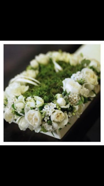 Consigli portafedi - 1