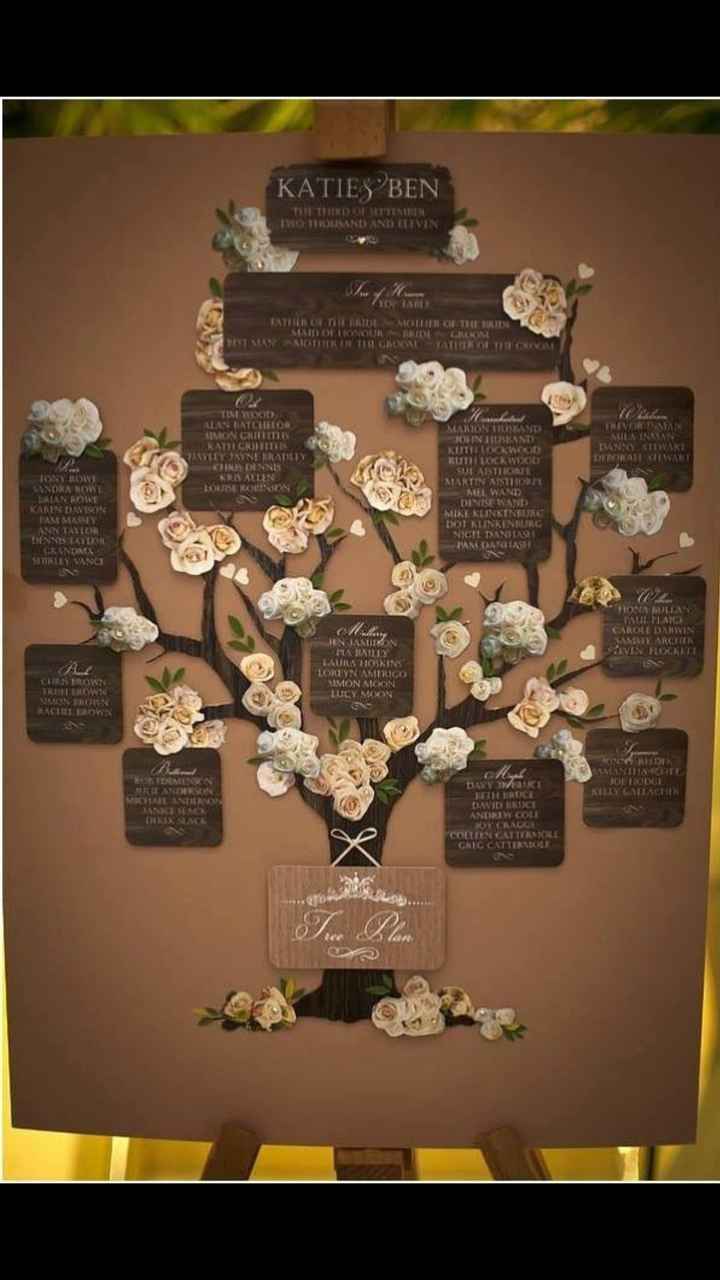 Spose in rosa 2015 qnt siamo - 2