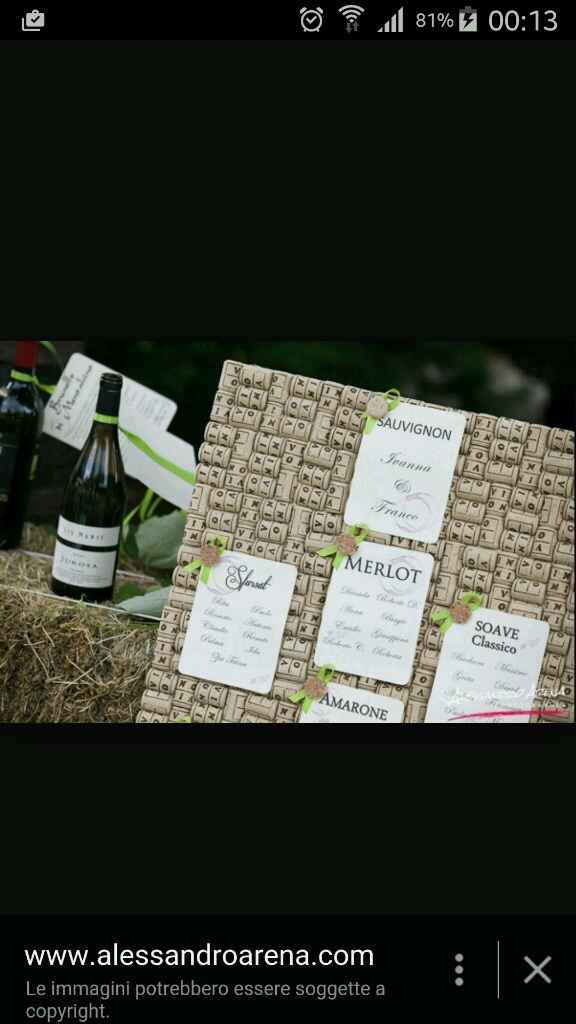 Tema  vino che ne dite?! - 1