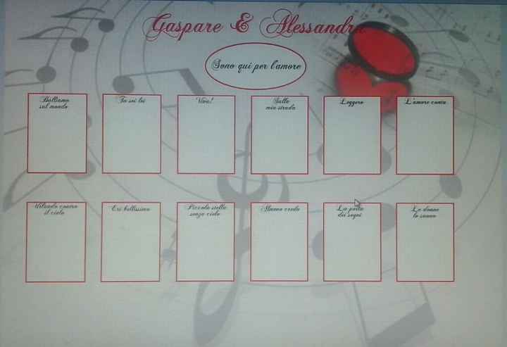 I miei segnatavoli - 1