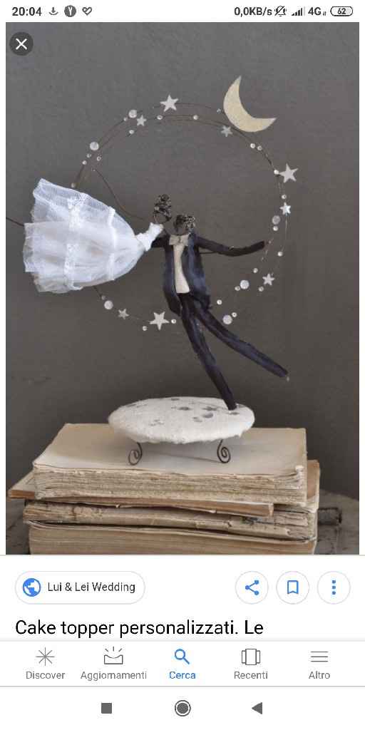 Mi fate vedere i vostri cake topper? - 1