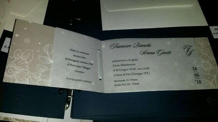 Partecipazioni: queste sono le preferite - 2