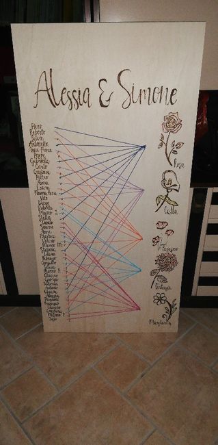 Tableau de Mariage - 1