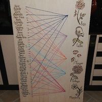 Tableau de Mariage - 1