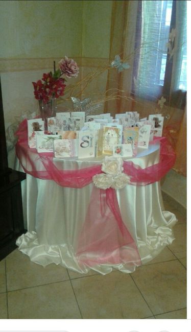 Curiosità: il ricevimento (per i regali) - 1