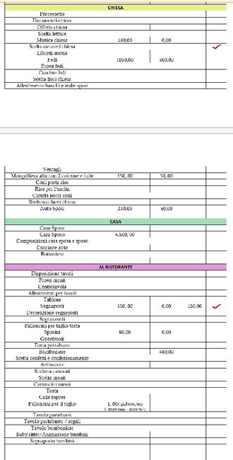 Un piccolo aiuto nell' organizzazione - 2