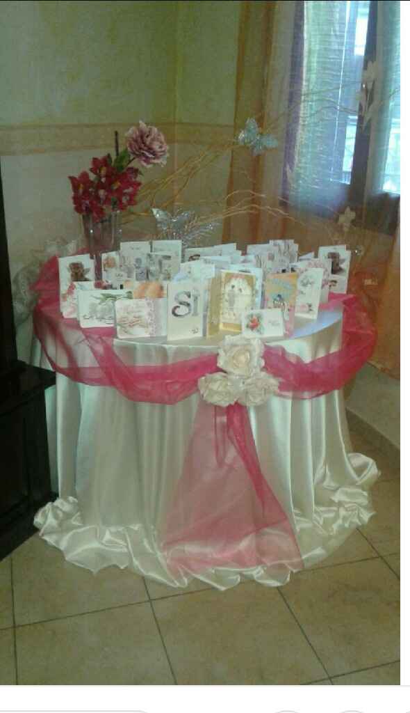 Curiosità: il ricevimento (per i regali) - 1