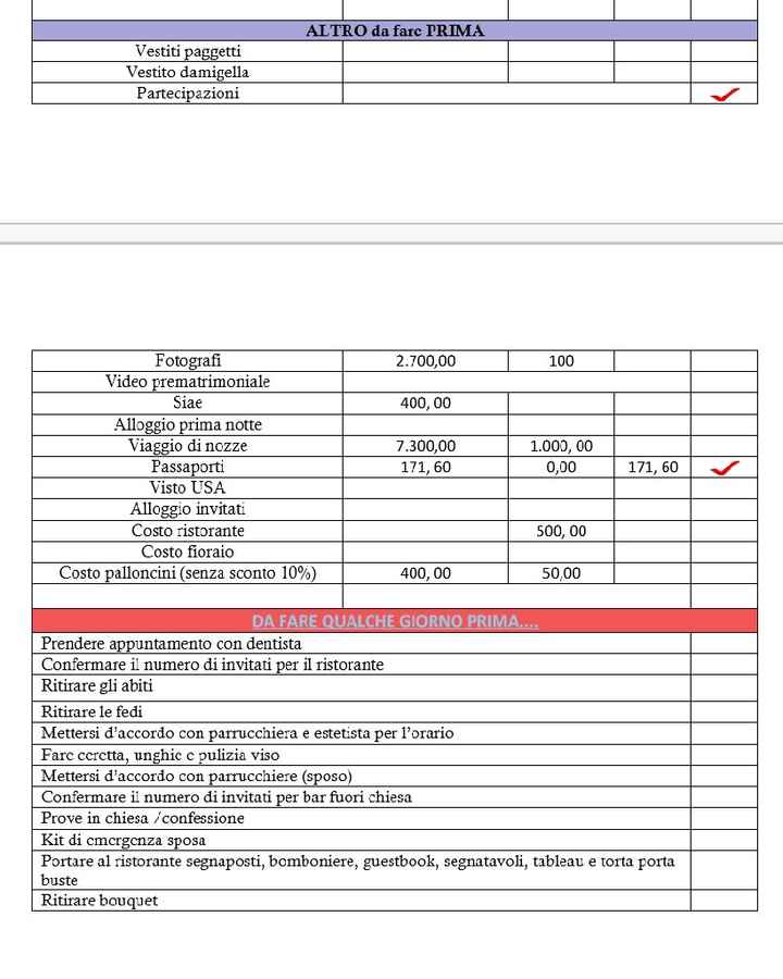 Un piccolo aiuto nell' organizzazione - 3