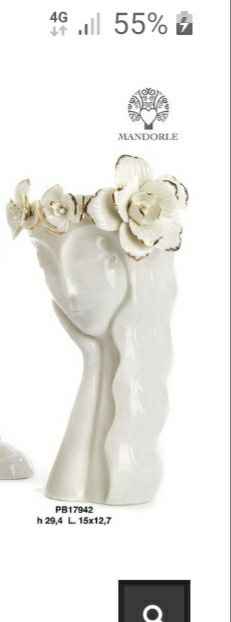 Bomboniere.. aiuto!!! - 2