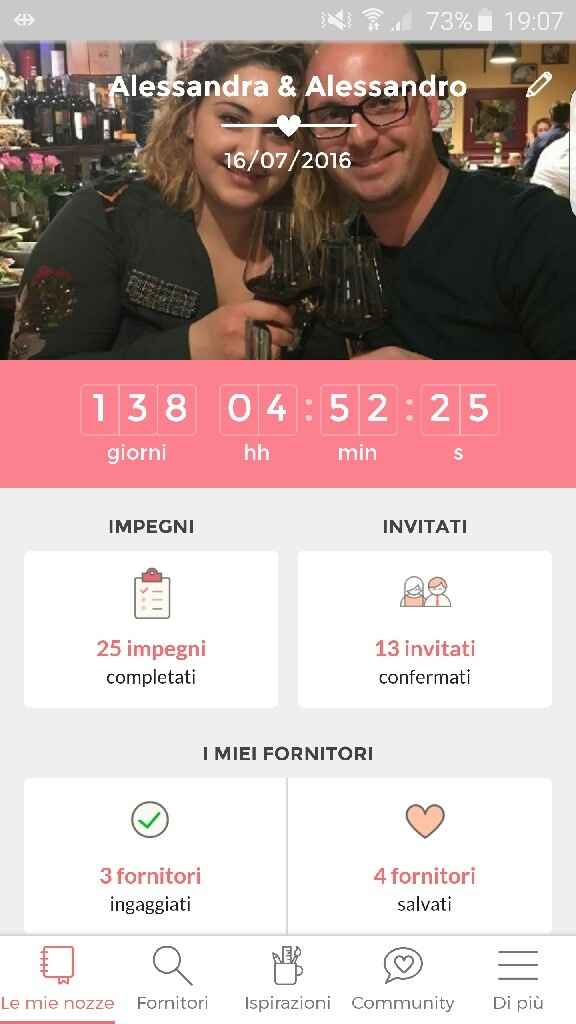 Screenshot del vostro contatore - 1