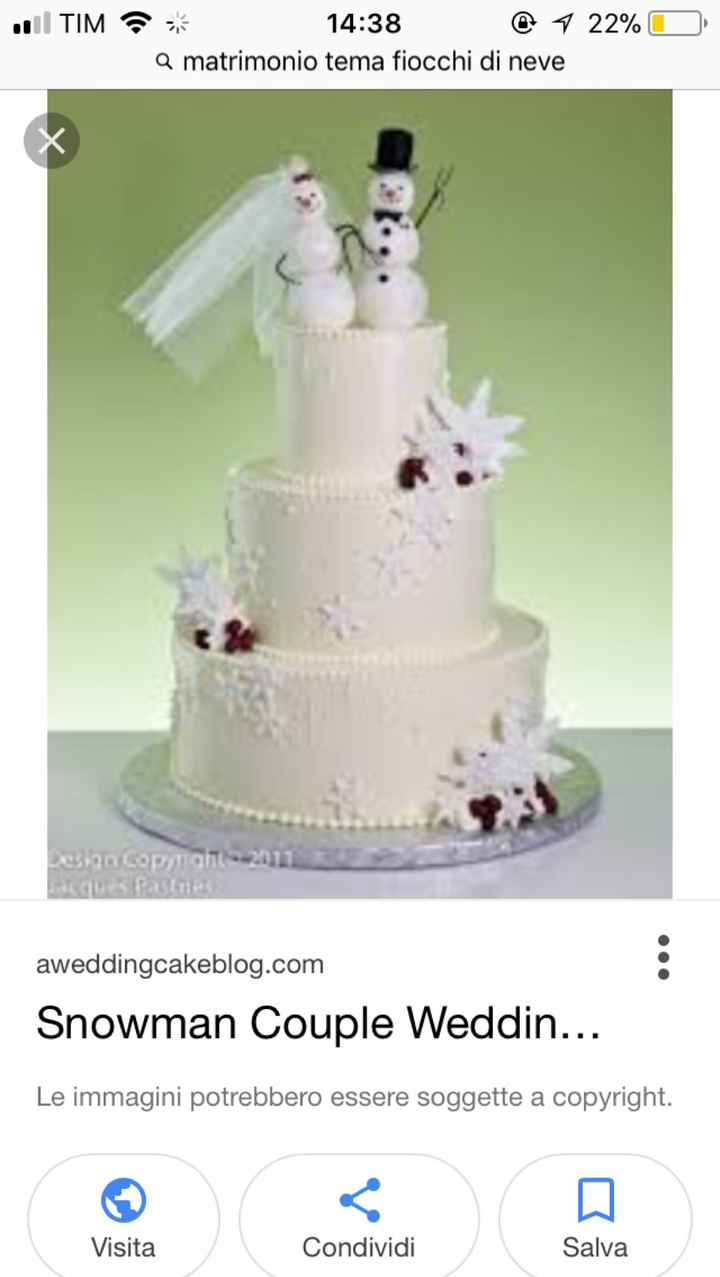  Colore tema matrimonio - 1