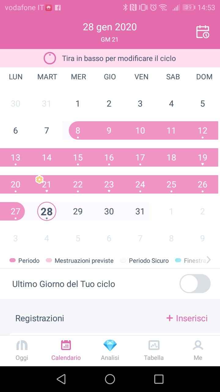 Per chi non le aspetta per febbraio 2020 4