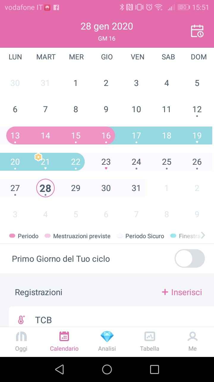 Per chi non le aspetta per febbraio 2020 2