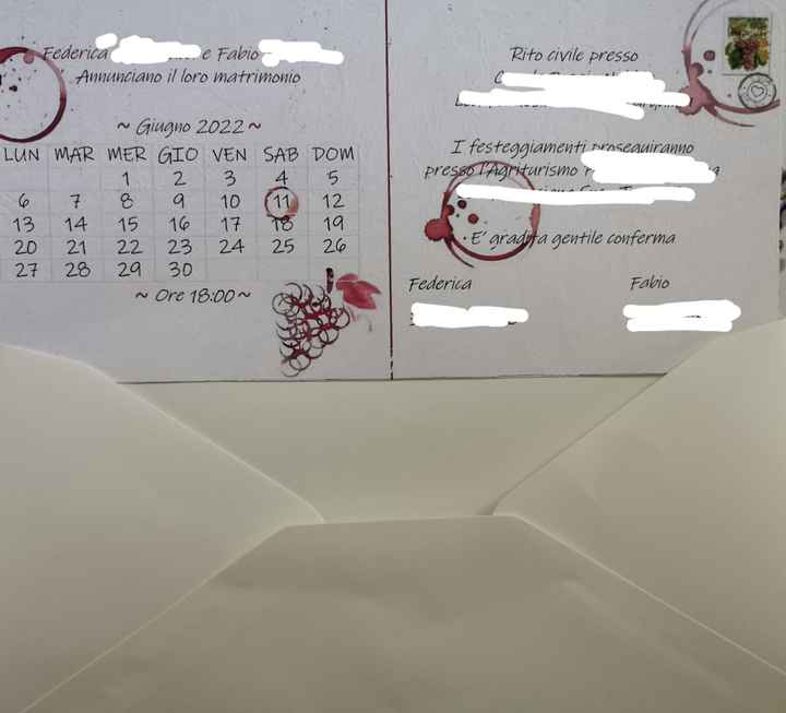 cacciate le partecipazioni - 1