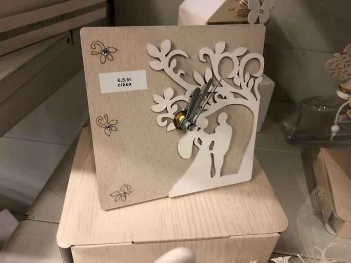 Dubbio partecipazioni - 1