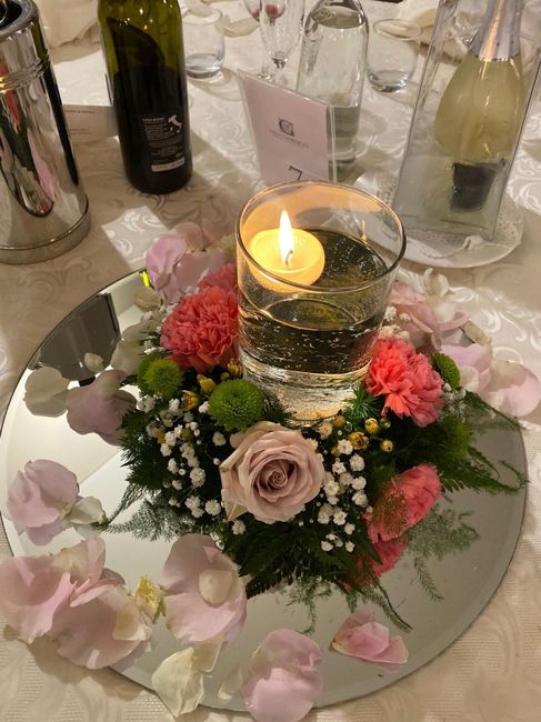 Consigliatemi!!! - 2