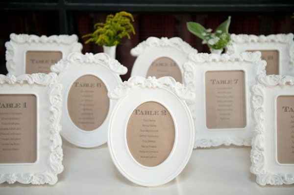 Domandina cosa ne pensate del Tableau de mariage tema semi? - 1