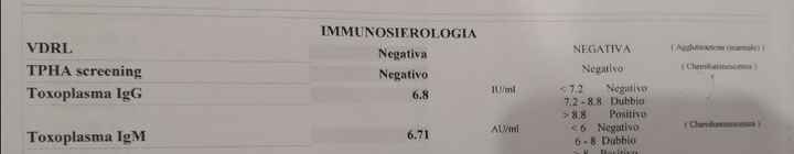 Future Mamme Febbraio 2021 - 1