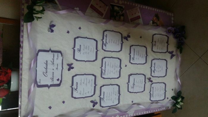 Foto del vostro tableau mariage - 1