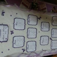 Foto del vostro tableau mariage - 1