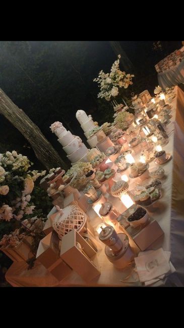 Open bar si o no ???? - 1