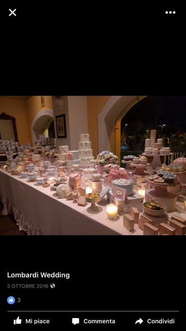 Open bar si o no ???? - 2