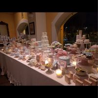 Open bar si o no ???? - 2