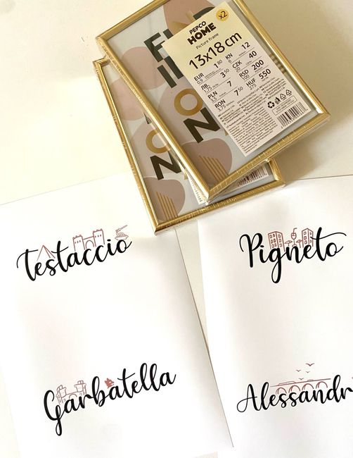 Segnatavolo Quartieri di Roma ideati e creati da me! ❤️ Vi piacciono? 2
