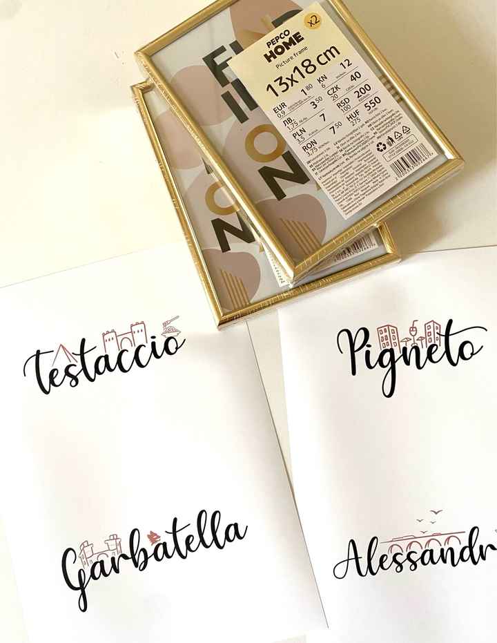 Segnatavolo Quartieri di Roma ideati e creati da me! ❤️ Vi piacciono? - 2