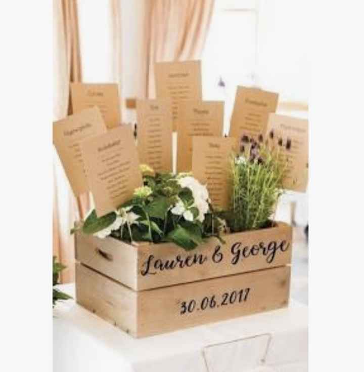 Tableau ✨ Quale sceglieresti per il tuo wedding day? 💍 - 1