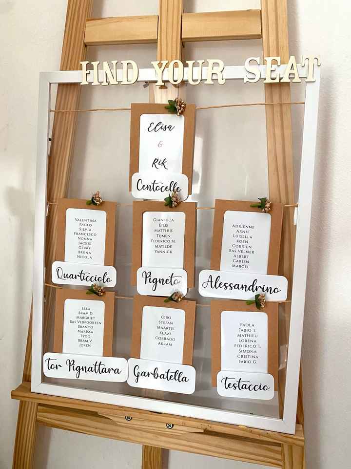 Tableau ✨ Quale sceglieresti per il tuo wedding day? 💍 - 1