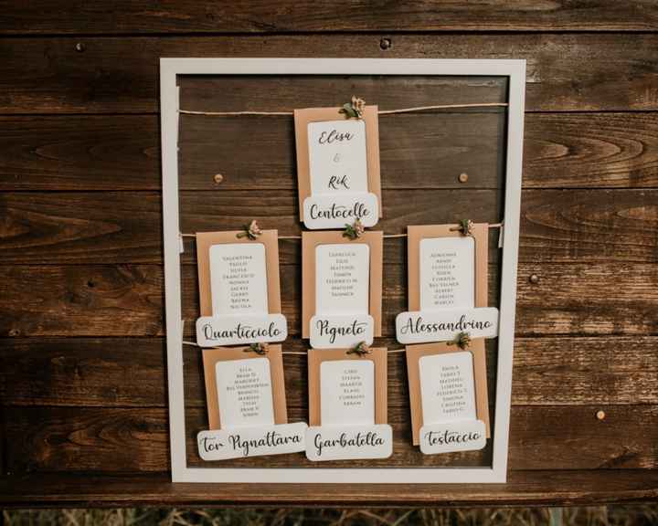 i Dettagli del Nostro Grande Giorno 🥹❤️ - 8