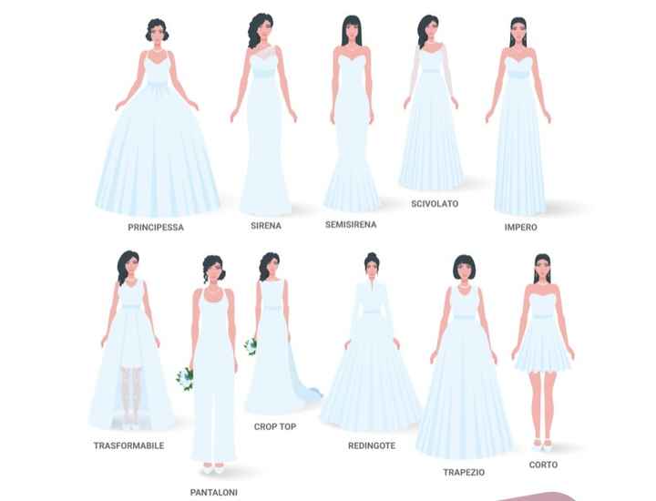 Come sarà il vostro abito? 👗 - 1