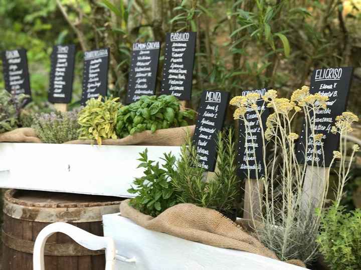 16 Idee per Tableau Originali ✨ - 2