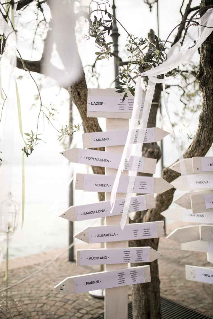 16 Idee per Tableau Originali ✨ - 10