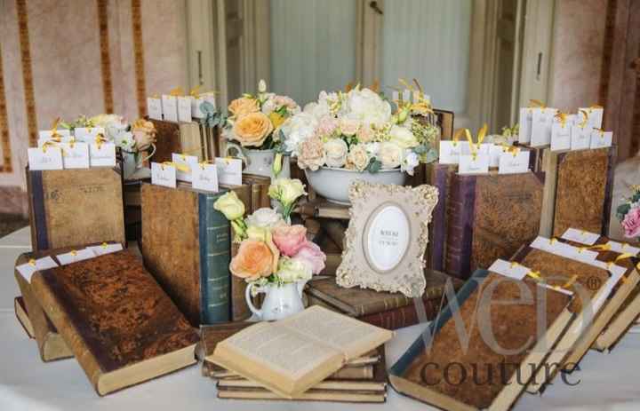 16 Idee per Tableau Originali ✨ - 14